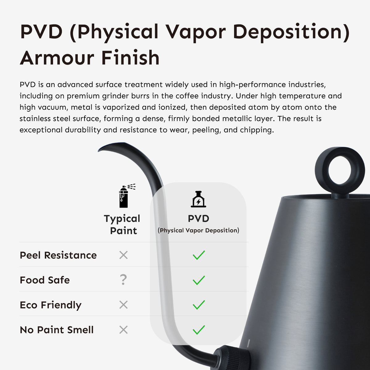 Palatti Gooseneck Electric Kettle