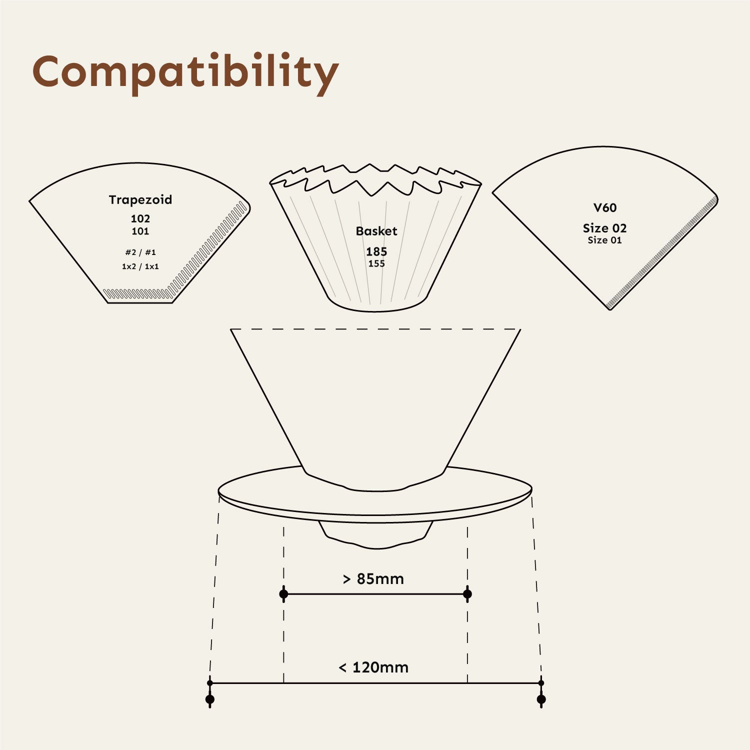 Palatti Universal Coffee Drippers (3 Drippers Set)