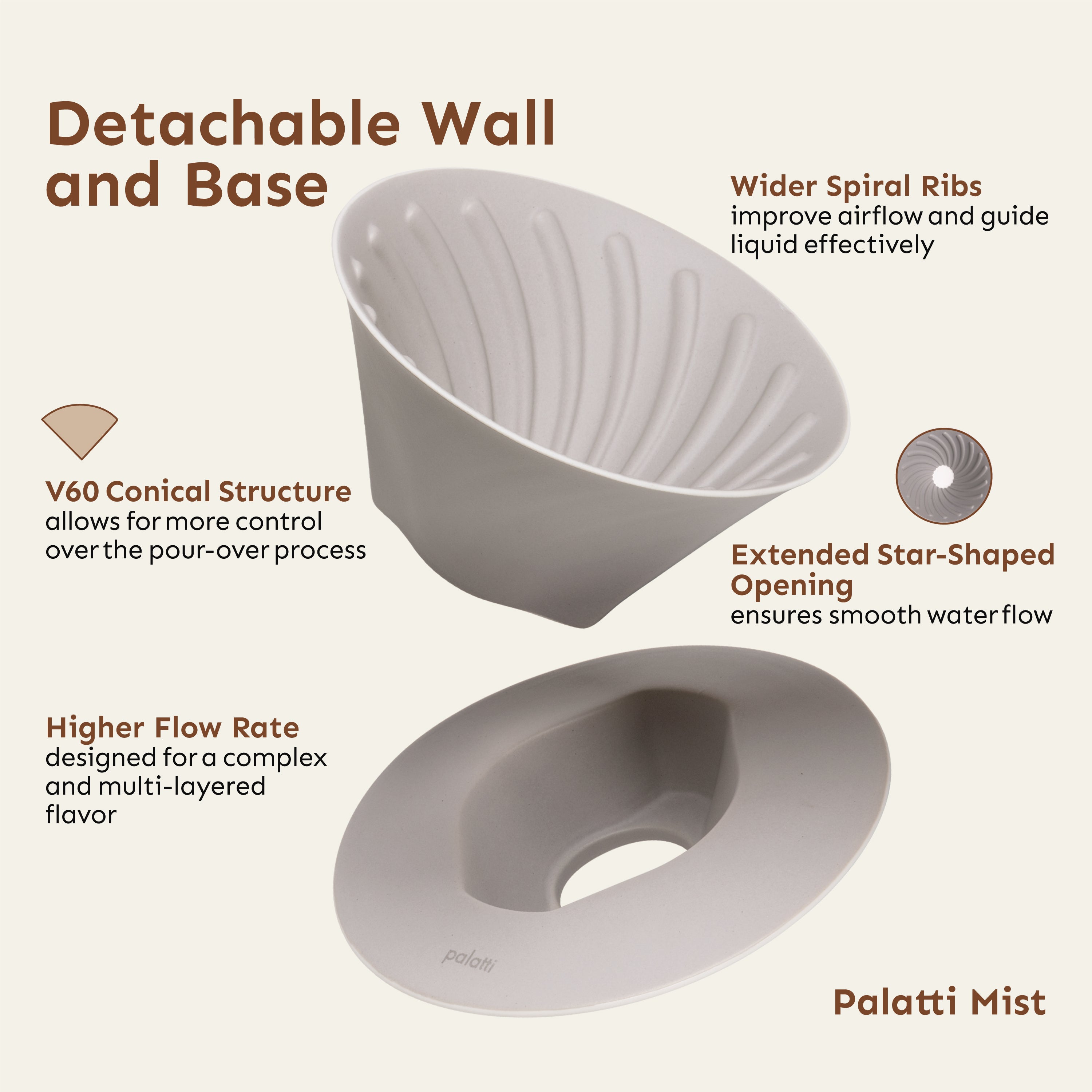 detachable view of palatti mist demonstrating the key features and design detail