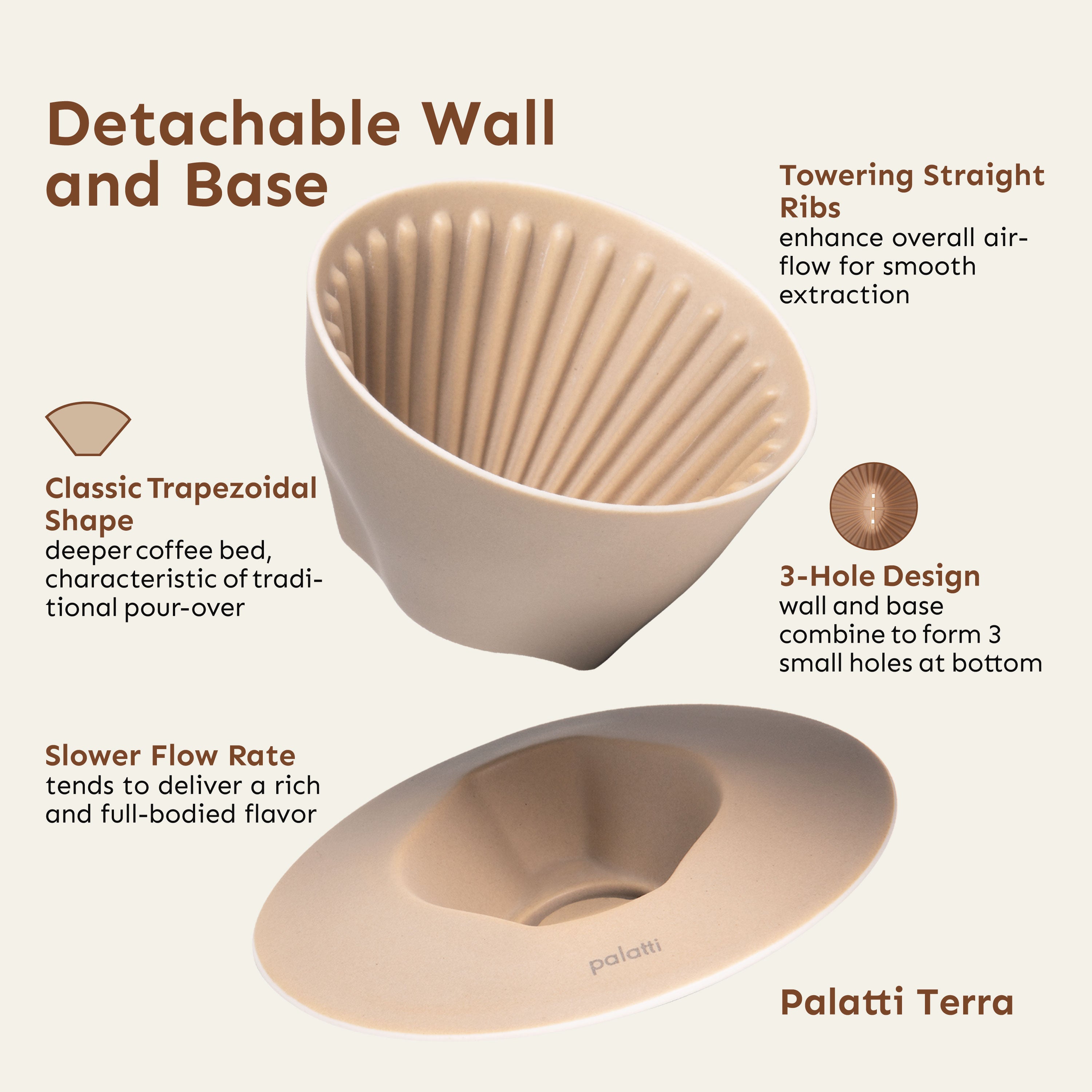 detachable view of palatti terra demonstrating the key features and design detail